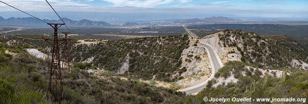 Route de Chilecito à Guanchín - Argentine