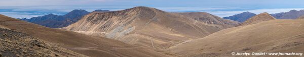 Route de Serrania del Hornocal à Santa Ana - Argentine