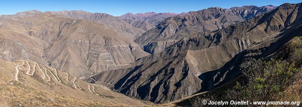 De Santa Ana à Caspalá - Argentine