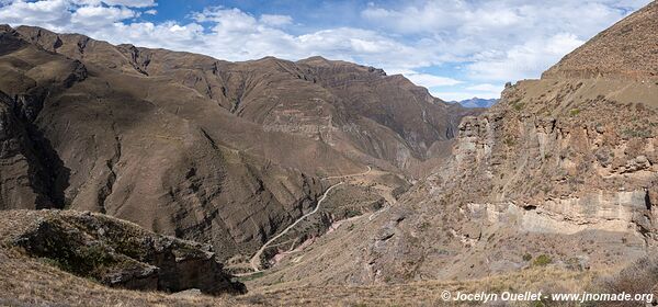 De Santa Ana à Caspalá - Argentine