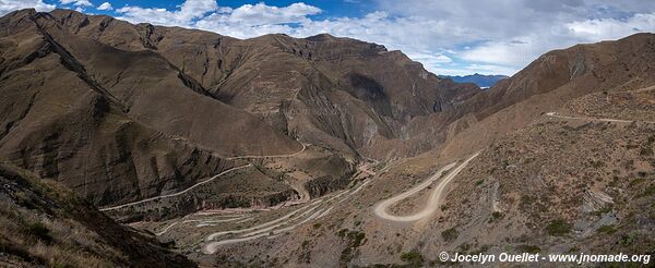 De Santa Ana à Caspalá - Argentine