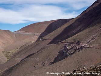Route de Serrania del Hornocal à Santa Ana - Argentine