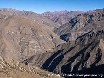 De Santa Ana à Caspalá - Argentine
