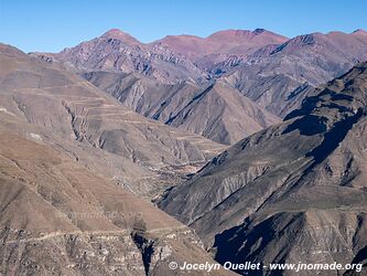 De Santa Ana à Caspalá - Argentine